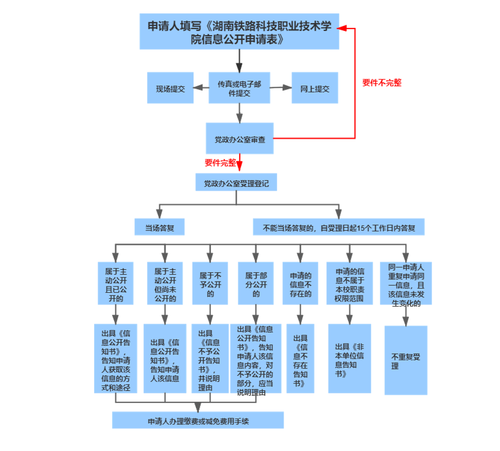 46CD2317-3643-479d-A7E2-B9ED5613A53D